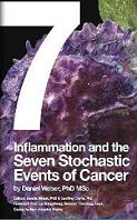 Inflammation and the Seven Stochastic Events of Cancer